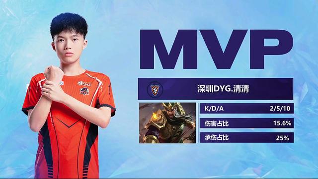 他已经成为 他已经成为